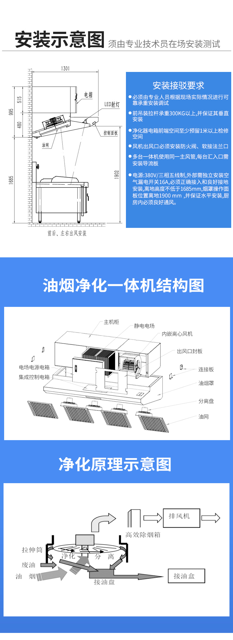 油烟净化一体机安装示意图